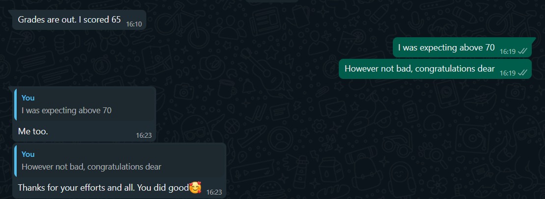 Review proof 15