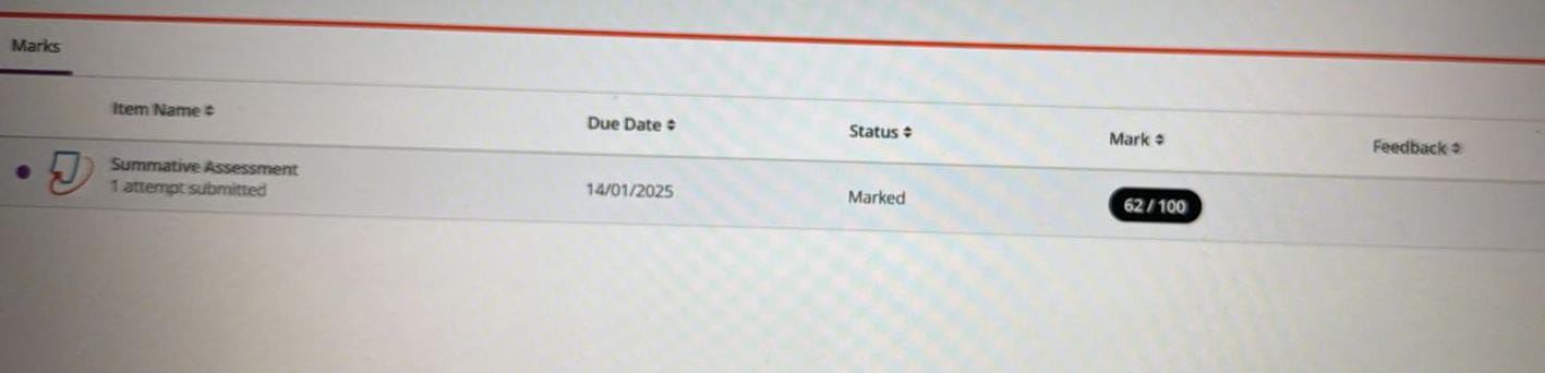 Review proof 18